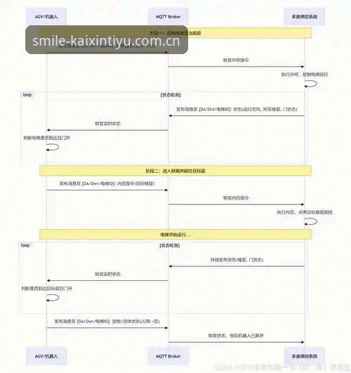 开心体育下载 开心体育下载:赛事数据获取与多终端适配全面解析